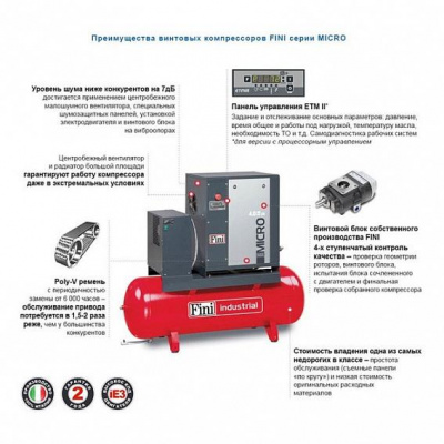 Винтовой компрессор Fini на ресивере с осушителем MICRO SE 3.0-08-200 ES - интернет-магазин промышленного оборудования «Дюкон»