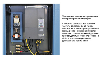 Винтовой компрессор Comaro MD-P 45 I 10 бар для повышенных нагрузок - интернет-магазин промышленного оборудования «Дюкон»