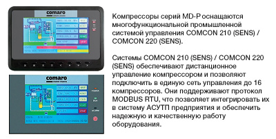 Винтовой компрессор для повышенных нагрузок Comaro MD-P 160 I 10 бар  - интернет-магазин промышленного оборудования «Дюкон»
