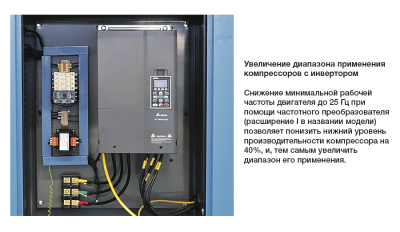 Винтовой компрессор 8 бар Comaro MD-P 55 I для повышенных нагрузок - интернет-магазин промышленного оборудования «Дюкон»