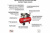 Коаксиальный поршневой компрессор Fini SUPERTIGER 4020M - интернет-магазин промышленного оборудования «Дюкон»